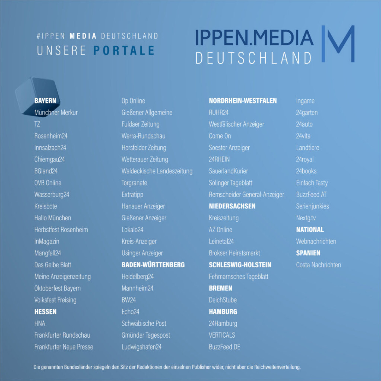Ippen.Media Infografik 1